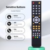 RETROSUN Universal Remote Control Replacment for All Sceptre TV LED