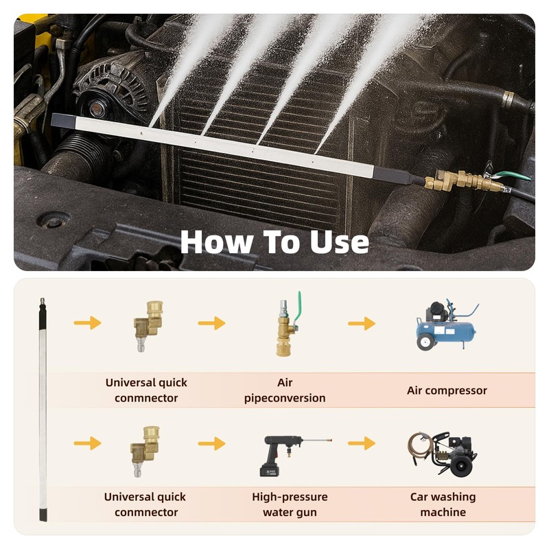 AJOFIEK Radiator Cleaning Wand, 4500 PSI Pressure Washer Tool for