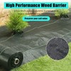 Garvee 01 Woven Weed Barrier Landscape Fabric, Black