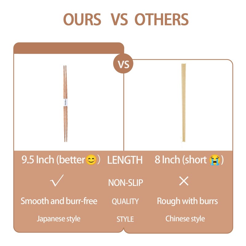 Sbirdbao 100 pairs Disposable Bamboo Chopsticks Separated With Paper Band