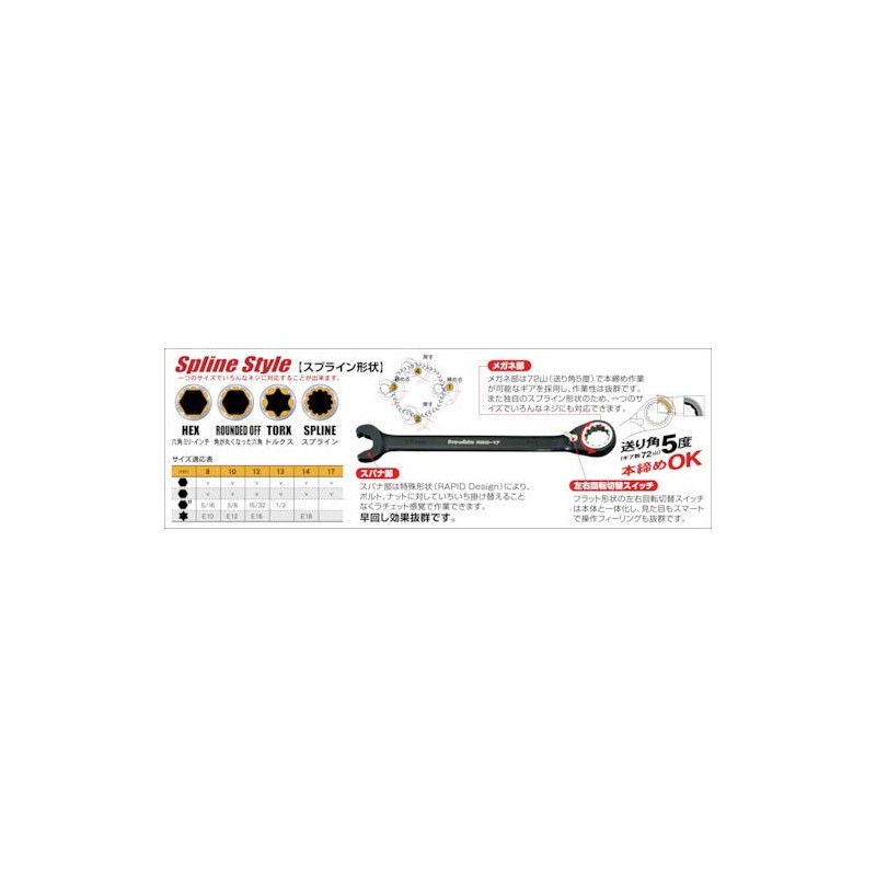 Pro-Auto RSG-14 Rapid Spline Gear Wrench 14mm