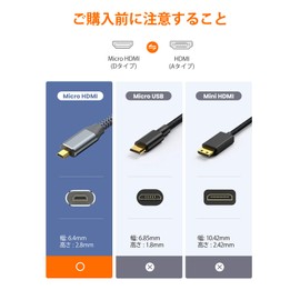 Snowkids Micro HDMI to HDMI Cable Micro HDMI to HDMI 1m (Micro Type D Male to Type A Male) 4K 60Hz Compatible with GoPro 7 6 5/Transformer/Yoga and More