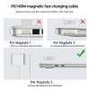 Macbook USB C to Magsafe 3 Charging Cable Wire 6