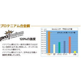 BONDHUS JB9MM No.17074 Hex Ball Point, L-Wrench, Extra Long, 0.4 inches (9 mm), Short Hand: 1.9 inches (47 mm), Long Handle: 8.3 inches (212 mm), Plated