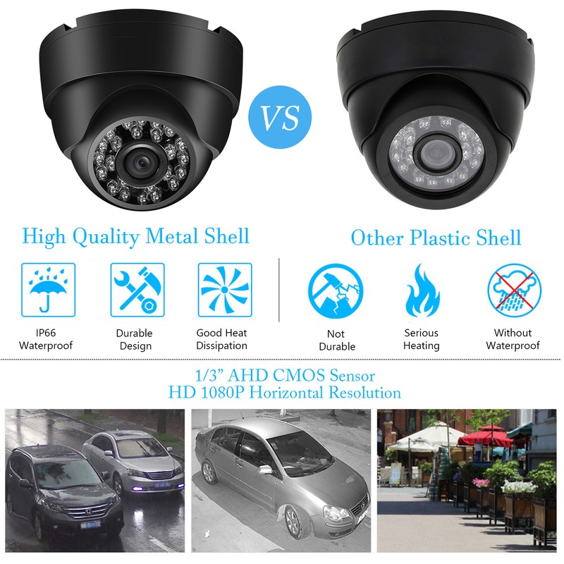 720P High Definition Analog Security Camera Surveillance CCTV Camera Outdoor