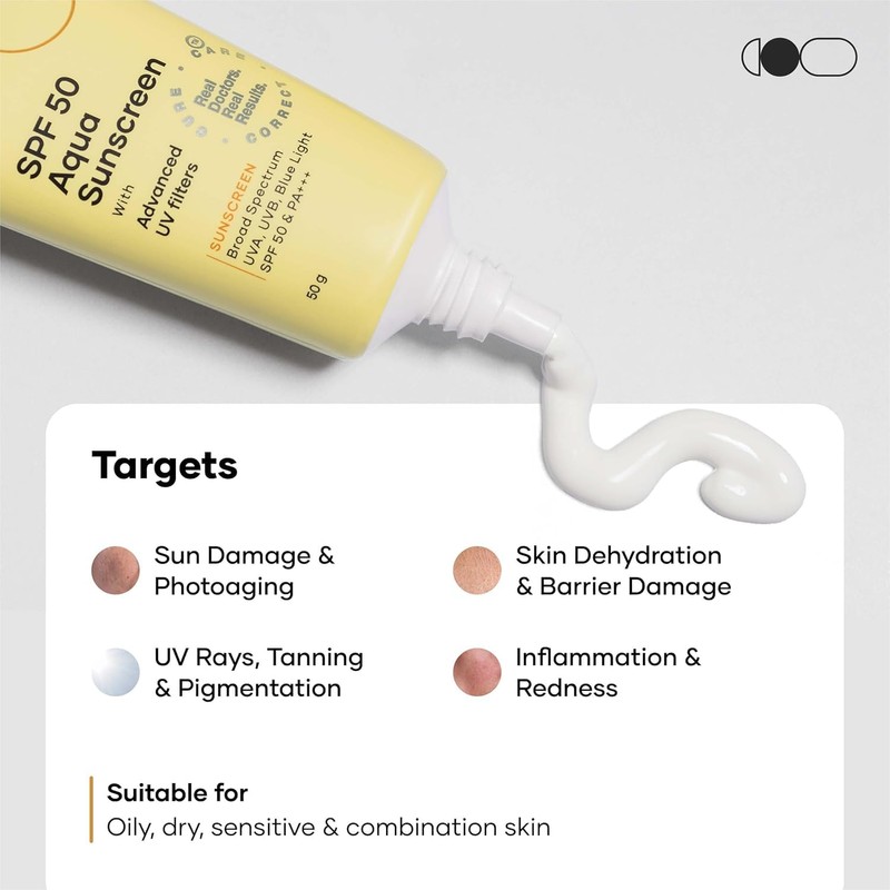 Cureskin SPF 50 Aqua Sunscreen with Advanced UV Filters |