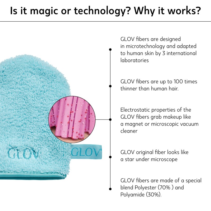 GLOV Make-Up Wipes Washable Face Towels Wash Cloth Microfibre Cleaning