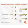 E2-43 Positive Pressure Welding, Brazing and Heating Tips Mixer Compatible