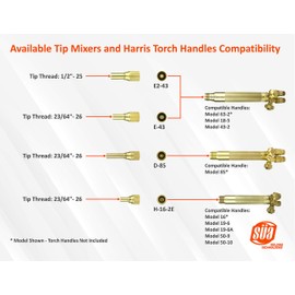 E2-43 Positive Pressure Welding, Brazing and Heating Tips Mixer Compatible with Harris. Fits Torch Handle Models: 63-2, 18-5 and 43-2