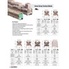 CDU4N-B, DIN Rail Terminal Block, Screw clamp, Single Level, Feed