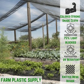Farm Plastic Supply - Gray Shade Cloth - 75% - Mesh Fabric for Fence Privacy Screen, Garden Shade, Mesh Fence Screening, Shade Cloth Rolls, Wind Screen, Gray Shade Cloth (12' x 20)