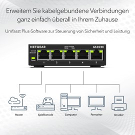 Netgear GS305E 5-Port LAN Gigabit Ethernet Switch (Smart Managed Plus Network Switch, Fanless, Plug and Play, QoS and VLAN Management, Metal Enclosures)