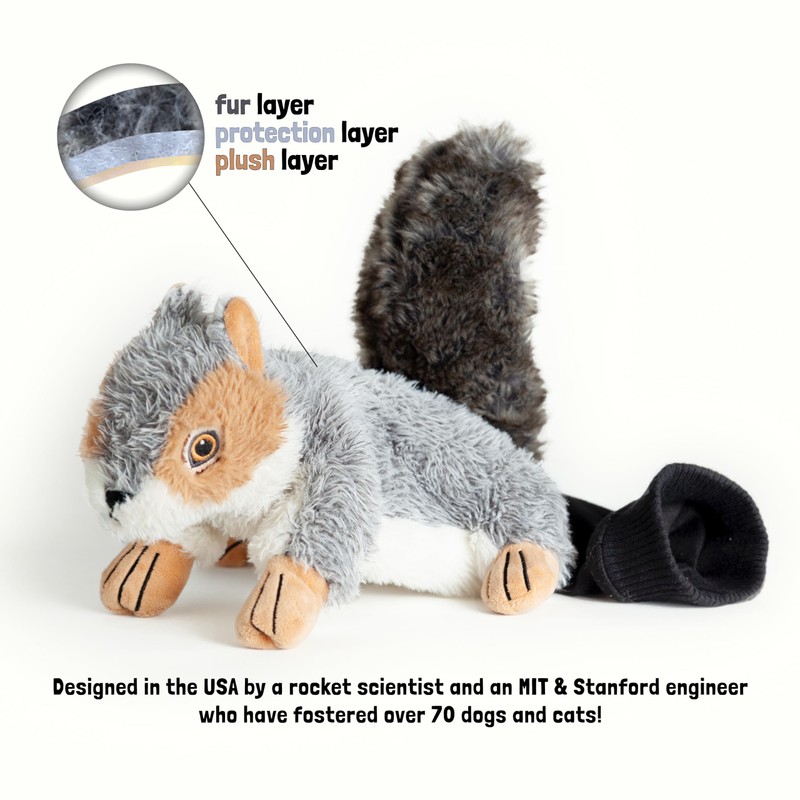 Milunova Pupr Pals Dog Toy Puppet with Tough Padding for