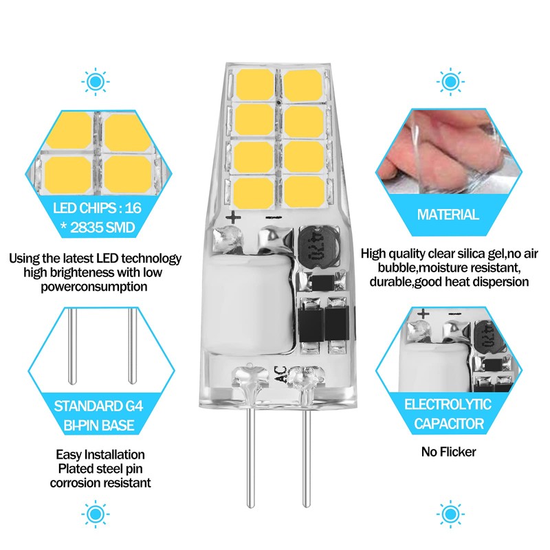 X-Molin JC Bi Pin Base LED G4 Light Bulb COB