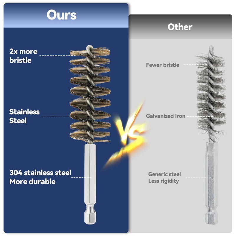 12 Pcs Stainless Steel Bore Brush, Wire Brush for Drill