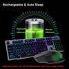 Rechargeable Gaming Keyboard Mouse Combo,2.4G Wireless Backlit Mechanical Feeling Ergonomic