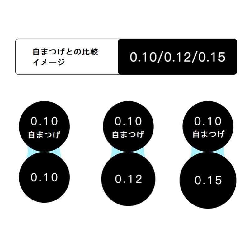 Eyelash Extensions matueku Premium sirukuekusute B Curl Thickness 0.10 