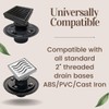 SereneDrains Shower Drain Gasket Plastic Threaded Fitting Seal Adapter for