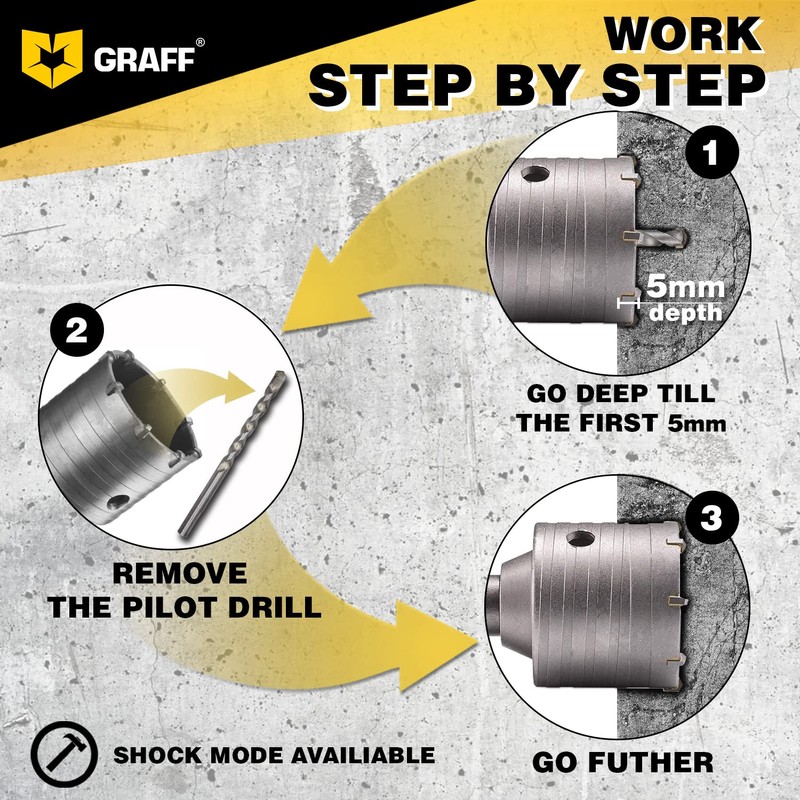 4 Inch SDS Max Rotary Hammer Core Bit - Core