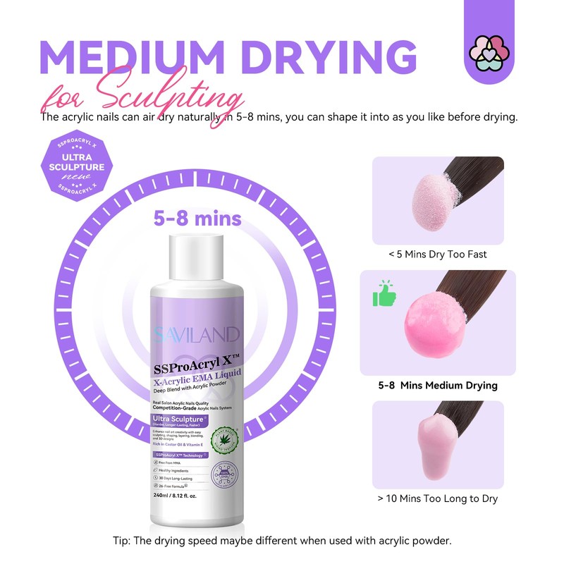 SAVILAND EMA Monomer Acrylic Nail Liquid: 8 oz Liquid Monomer