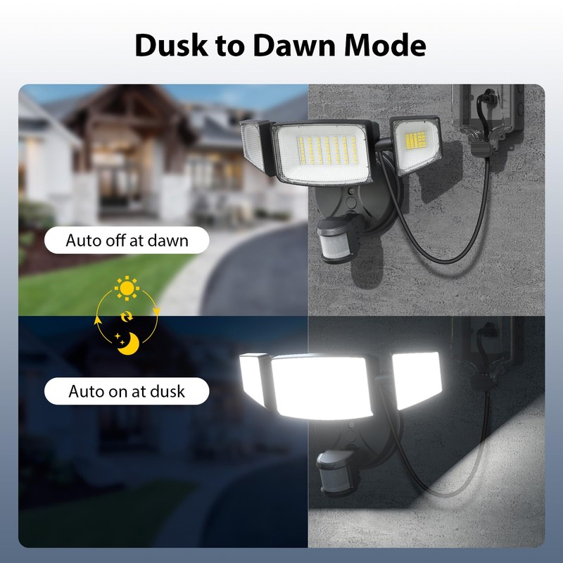 iMaihom 65W 6500LM Motion Sensor Outdoor Light, Plug In LED