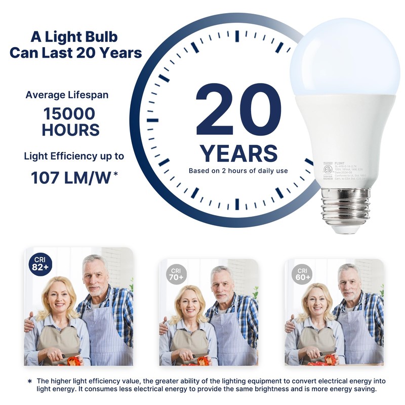 FLSNT 100W Equivalent A19 LED Light Bulbs, Efficient 14W, 1500Lumens,