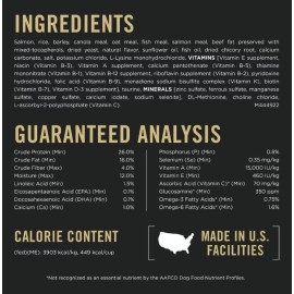 Purina Pro Plan Adult Sensitive Skin & Stomach Salmon & Rice Dry Dog Food, 40 lb