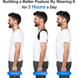 King of Flash Posture Corrector Back Support Body Brace Wellness Lumbar Shoulder Support Belt, Adjustable Back Shoulder Neck Brace Posture Corrector for Men, Women, Teenager
