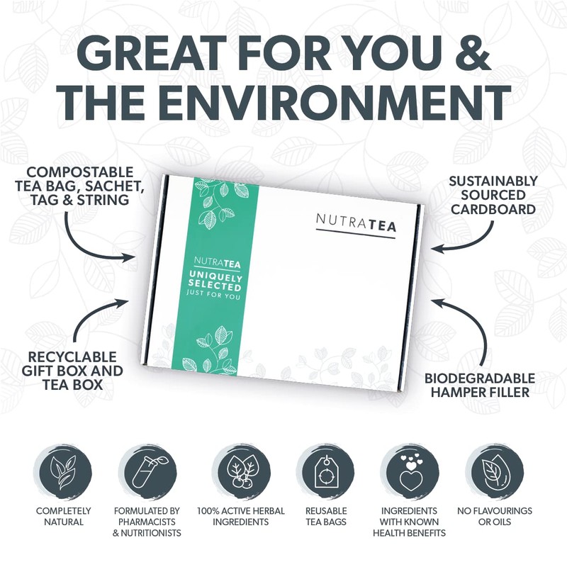 NutraTea - The Active Lifestyle Gift Box - Herbal Teas