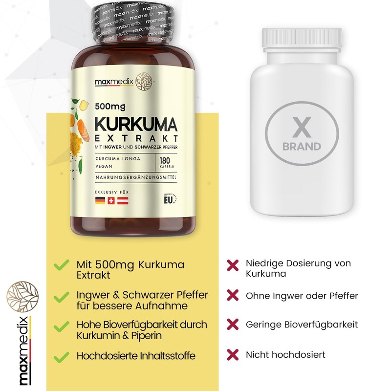 Turmeric Capsules - 180 Vegan Capsules for 6 Months Supply