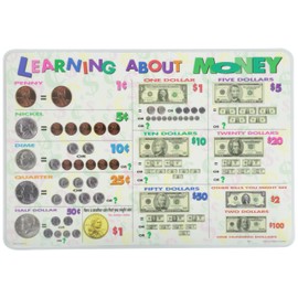 Painless Learning "Learning About Money Placemat