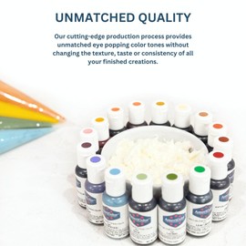 AmeriColor, Pale Peony, 0.75 Ounce Bottle, Soft Gel Paste Food Color
