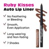 Ruby Kisses Auto Lip Liner Pencil, Long Lasting, Smooth Application