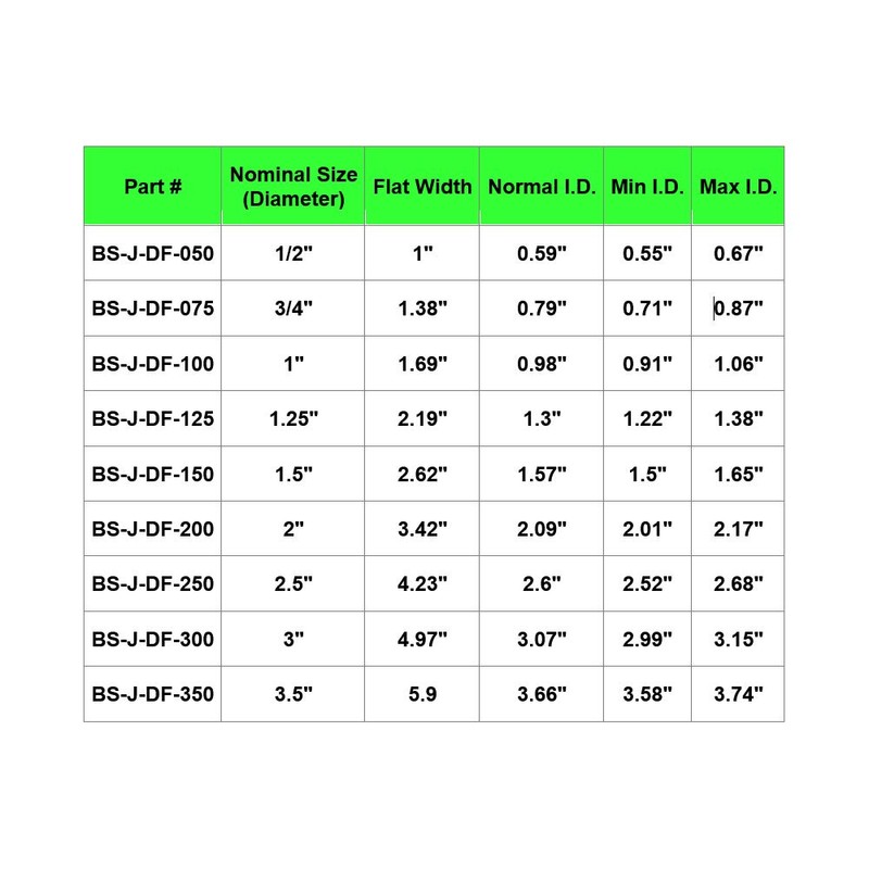 Electriduct 3/4" Nylon Protective Hose Sleeve - 10 Feet -