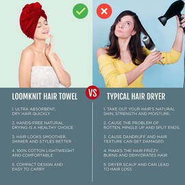 LOOM KNIT Hair Towel Wrap Turban, Instant Drying 100% Cotton Hair Cap Super Quick Absorbent Anti-Frizz Twist Toweling Dry Hat with Button and Loop for Long Curly Hairs, 64 x 24CM