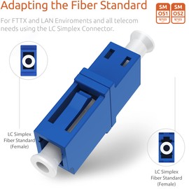 BEYONDTECH Fiber Optic LC to LC Adapter Single Mode UPC Simplex - 5 Pack Fiber Optic Extender/Fiber Couplers Series