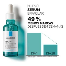 La Roche Posay Effaclar Serum Ultra Concentrado para Piel Mixta a Grasa con tendencia a las imperfecciones, 30ml