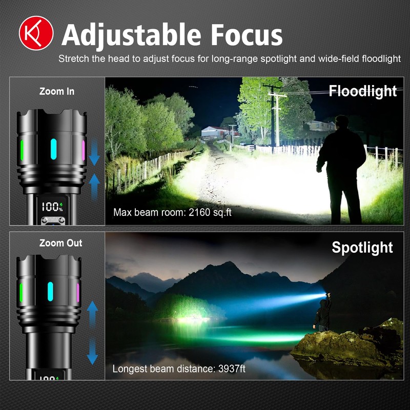 Flashlight 2000 High Lumens Rechargeable - 30W Super Bright LED