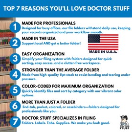 White File Folders, USA Made, Doctor Stuff, One 2" Bonded Fastener Top Right Position 1, Durable 11pt, Reinforced End Tab File Folders with Prong, Medical Charts/Patient Chart, 50/Box