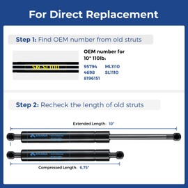 ARANA ML1110 10 inch 110LB Gas Spring Struts, SL1110 10" 490N Shocks Lift Support for Boat Hatch SentrySafe Lock Box Door Heavy Toolbox Lid, 2Pcs Set