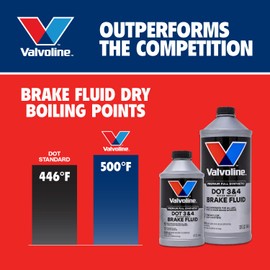 Valvoline DOT 3 & 4 Synthetic Brake Fluid with High Boiling Point, Corrosion Protection, Vapor Lock Resistance, Compatible with ABS, Disc and Drum Brake Systems, 12oz