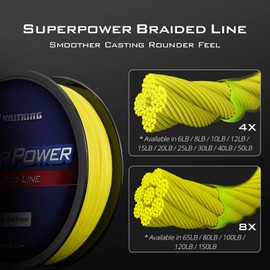 KastKing SuperPower Braid Fishing Line Advanced Superline, 8LB/0.08mm/(300M/327 Yds), Yellow