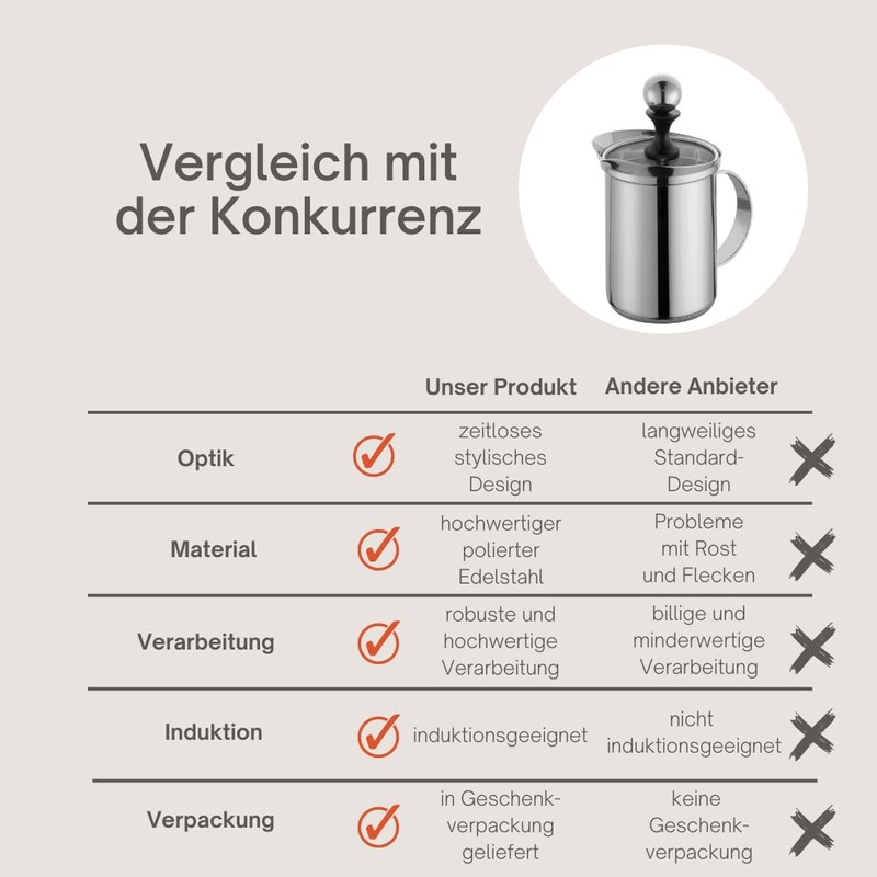 Cilio Cappuccino Creamer-KP0000550269/Grey