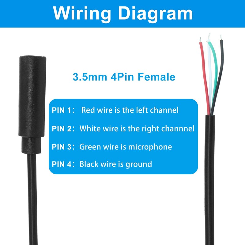 Jiozermi 4 Pcs 1ft Replacement 3.5mm Female Plug to Bare