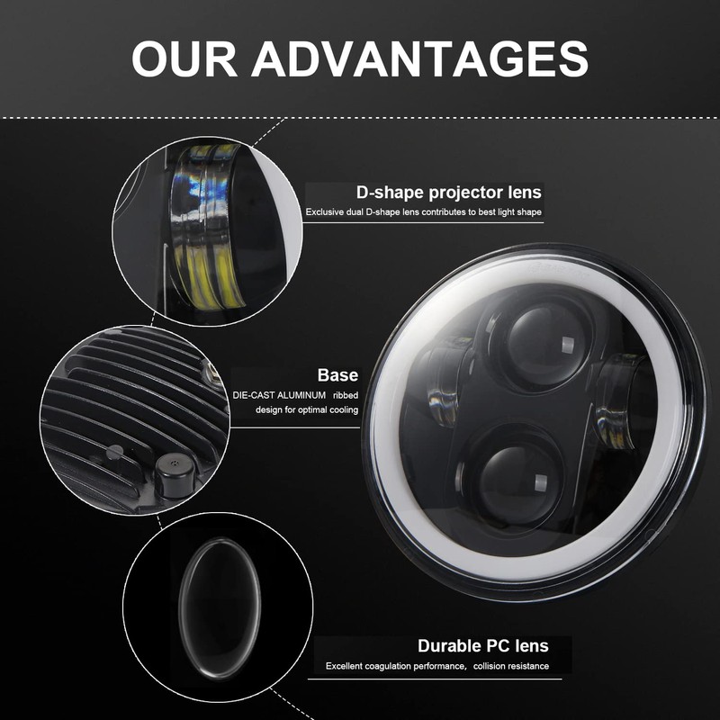 5.75 inch LED Headlight Motorcycle Projector Headlamp Super Wide Angle