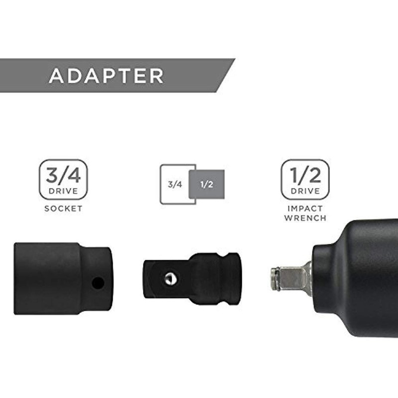 Gasea 4pcs Cr-v Impact Socket Adapter and Reducer Set for