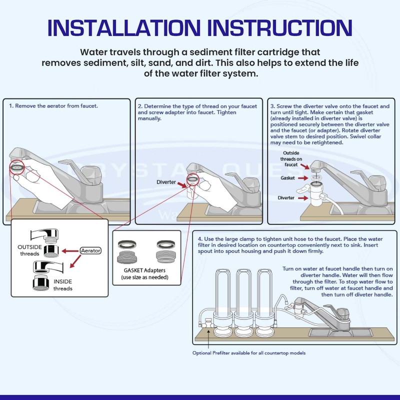 Crystal Quest Single Plus Fluoride Countertop Water Filter System