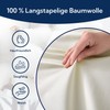 MILDLY Fitted Sheet 180 x 200 cm Satin, 100% Long