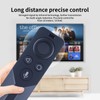 Voice Remote Controll for NVIDIA Shield 4K HDR Android Shield