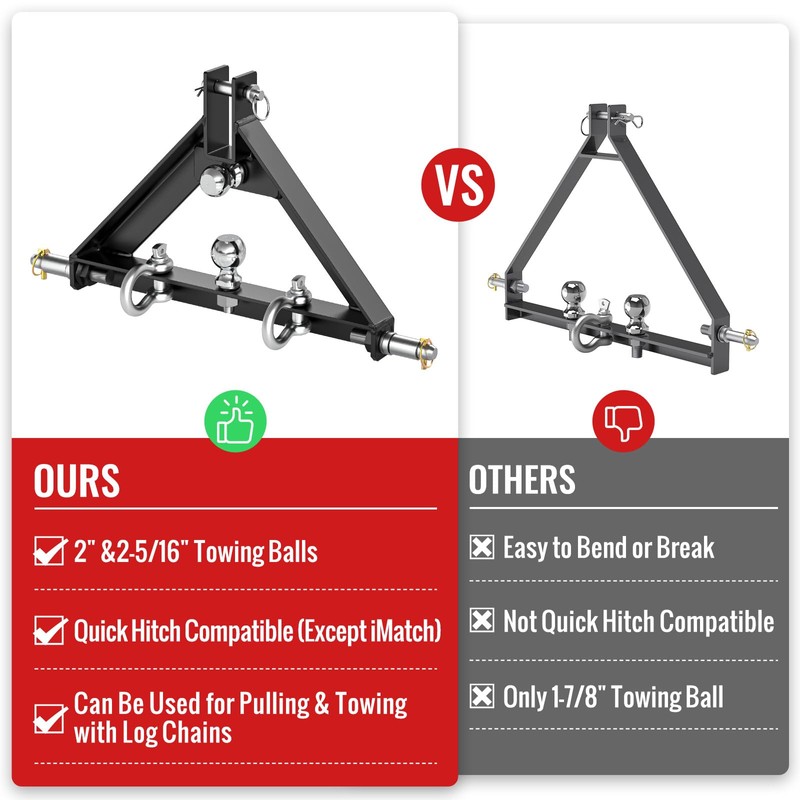 3 Point Trailer Hitch Receiver Quick Hitch Compatible for Category